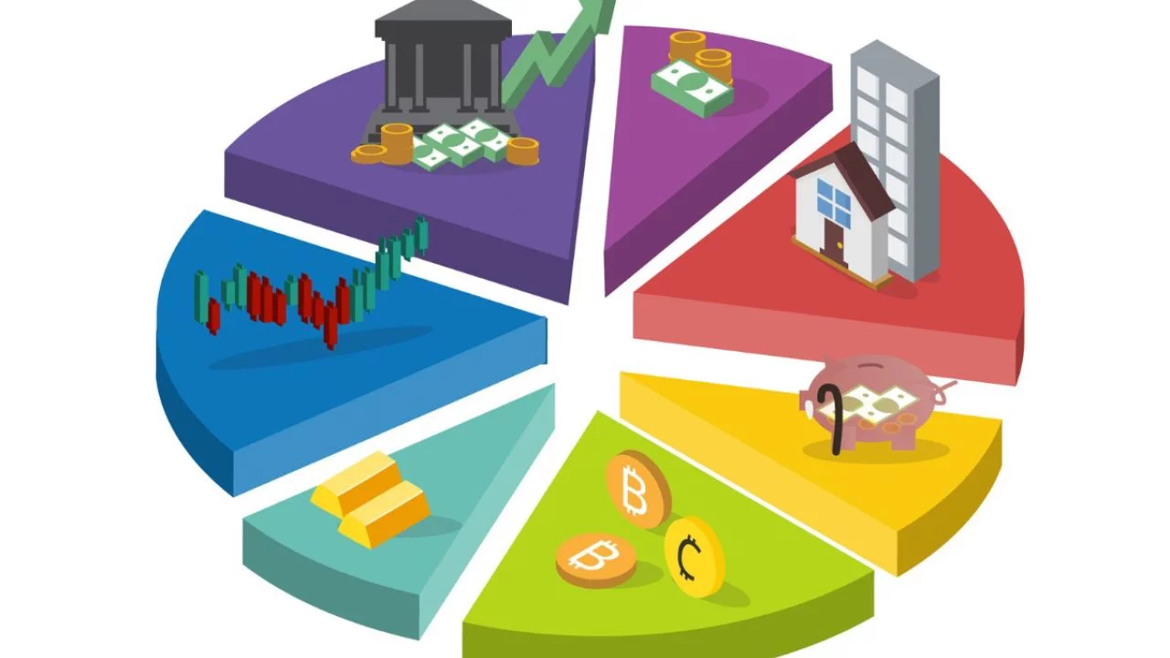 Asset Allocation: Entenda o que é essa estratégia de investimento