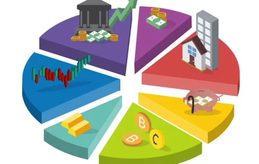 "Descubra o segredo para maximizar seus investimentos: Asset Allocation desvendado!"